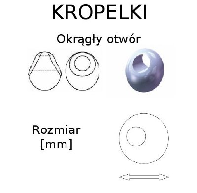 Koraliki drobne kropelki - Rozmiar